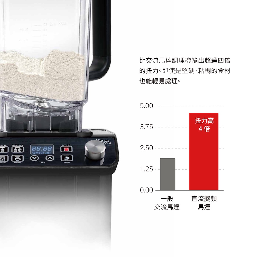 Bianco di puro彼安特 GUSTO PRO - 詳情6