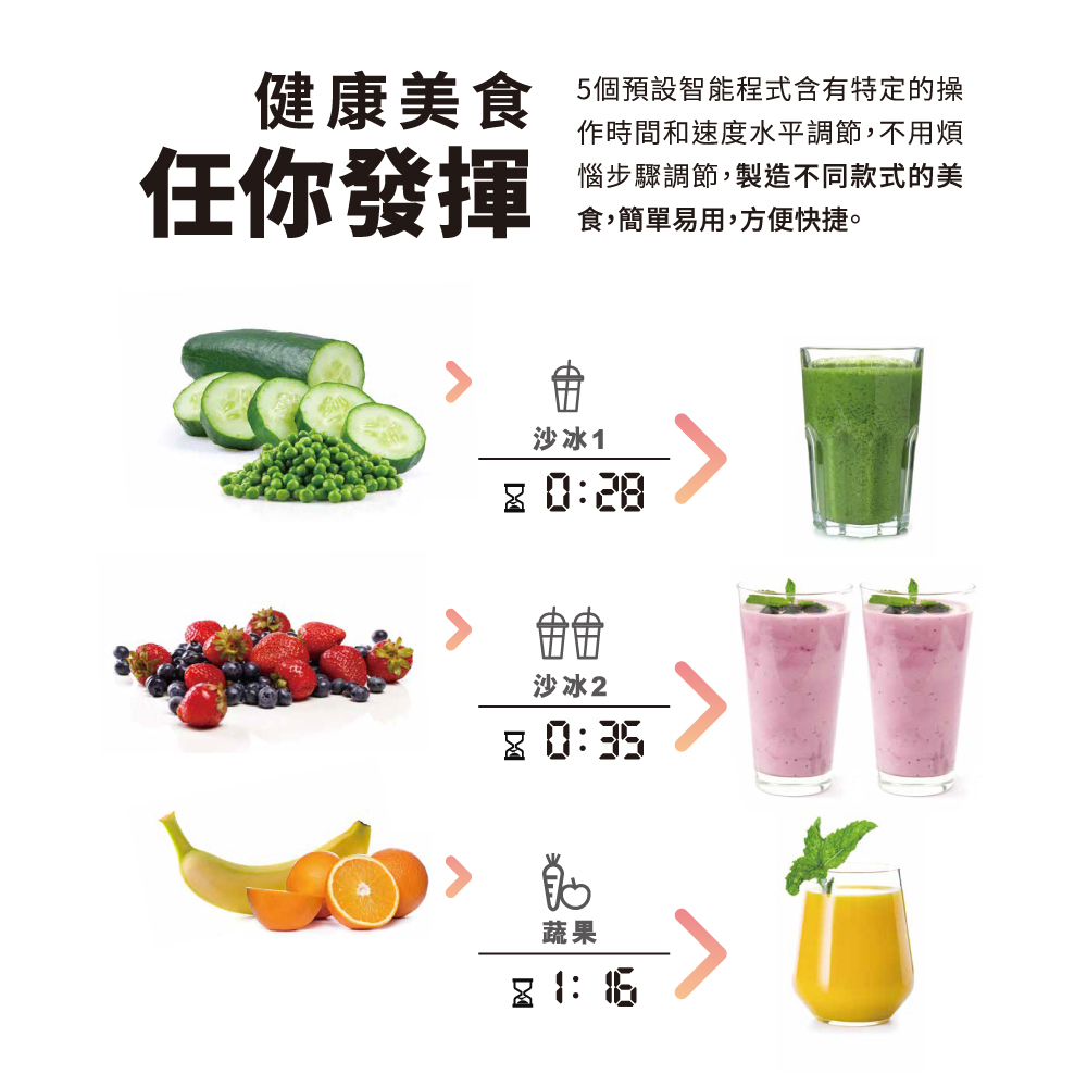 Bianco di puro彼安特 GUSTO PRO - 詳情8