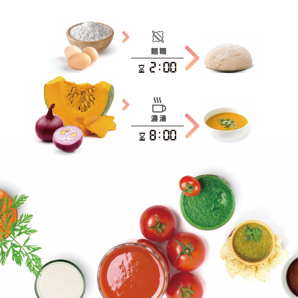 Bianco di puro彼安特 GUSTO PRO - 詳情10