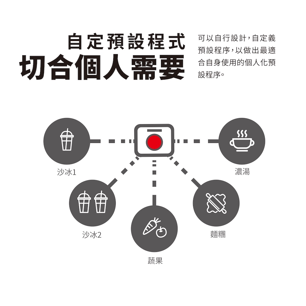 Bianco di puro彼安特 GUSTO PRO - 詳情11