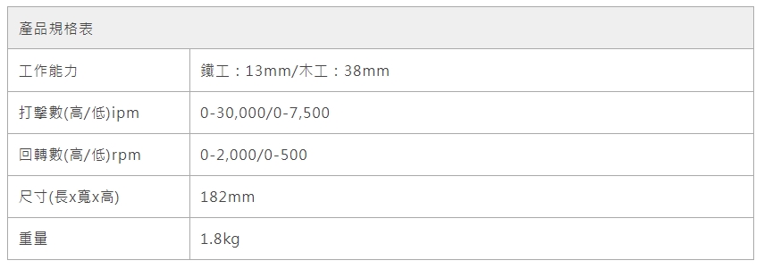 MAKITA 牧田 DHP484Z 18V無刷起子震動電鑽 
