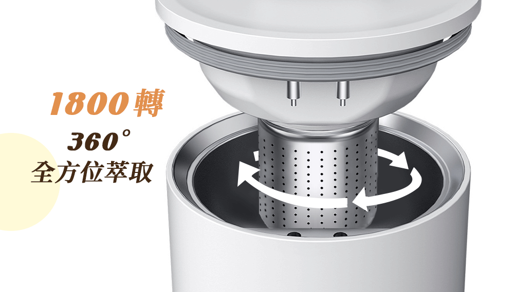 1800轉 全方位萃取 