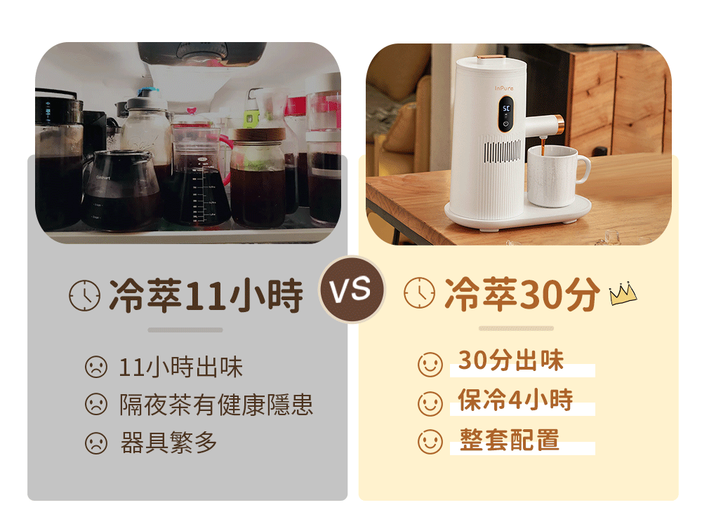 冷萃11小時 VS 冷萃30分