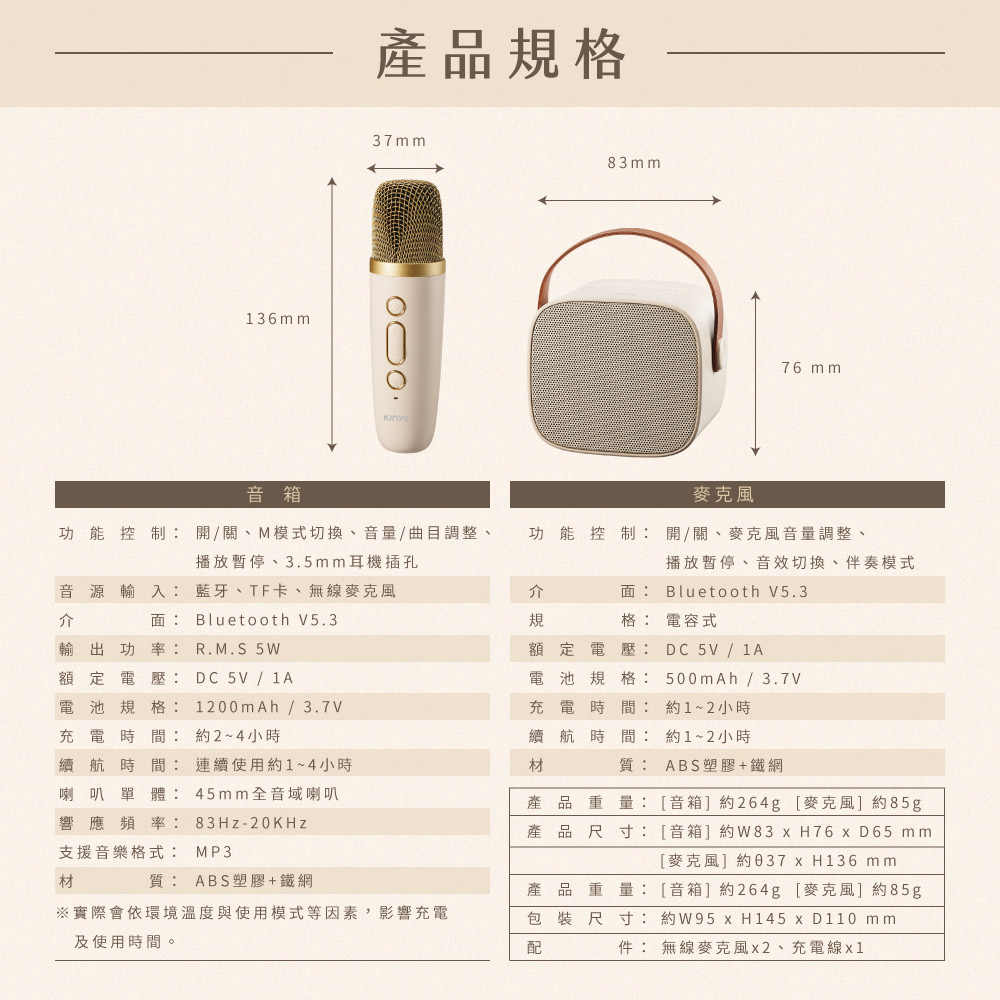 產品尺寸音箱約W83 x H76 x D65 mm