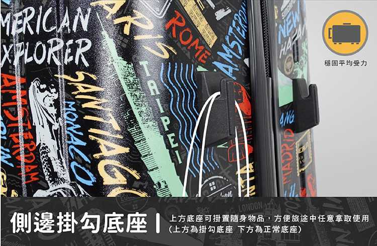 ç©©åºå¹³ååå å´éæå¾åºåº§ ä¸æ¹åºåº§å¯æç½®é¨èº«ç©å,æ¹ä¾¿æéä¸­ä»»ææ¿åä½¿ç¨ ä¸æ¹çºæå¾åºåº§ ä¸æ¹çºæ­£å¸¸åºåº§ 