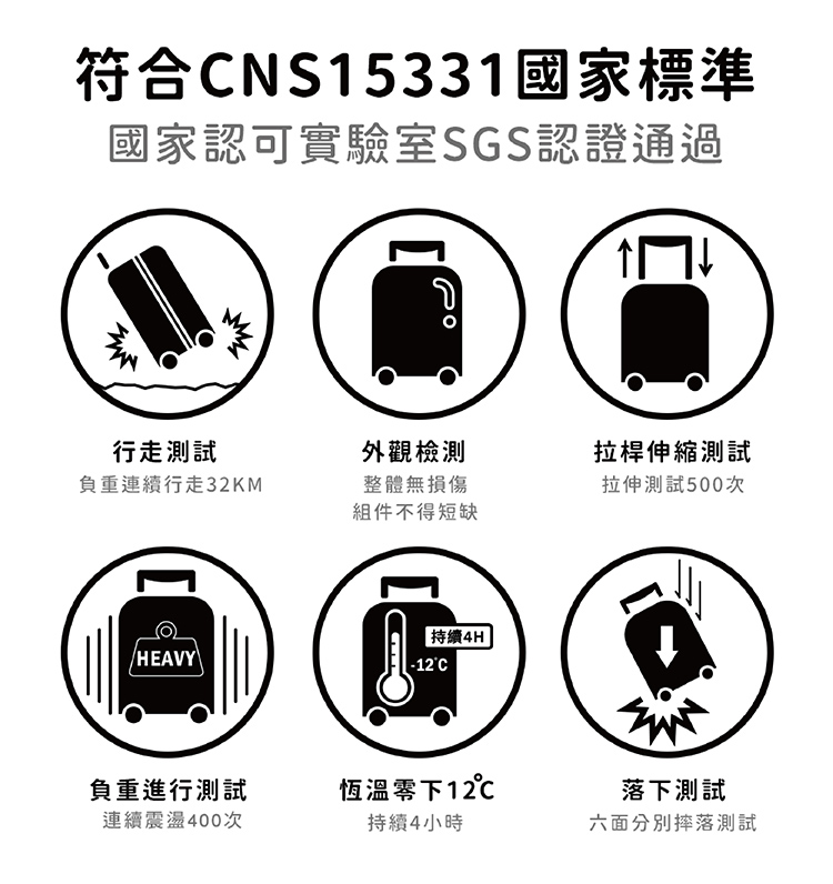 符åCNS15331åå®¶æ¨æº