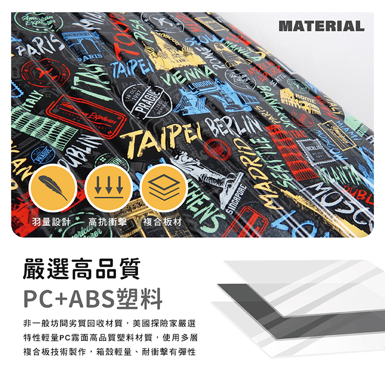 ç¹æ§è¼éPCé§é¢é«åè³ªå¡ææè³ª,ä½¿ç¨å¤å±¤