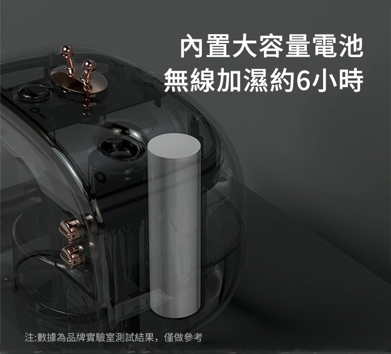 å§ç½®å¤§å®¹éé»æ±  ç¡ç·å æ¿ç´6å°æ æ³¨æ¸æçºåçå¯¦é©å®¤æ¸¬è©¦çµæ,åååè 