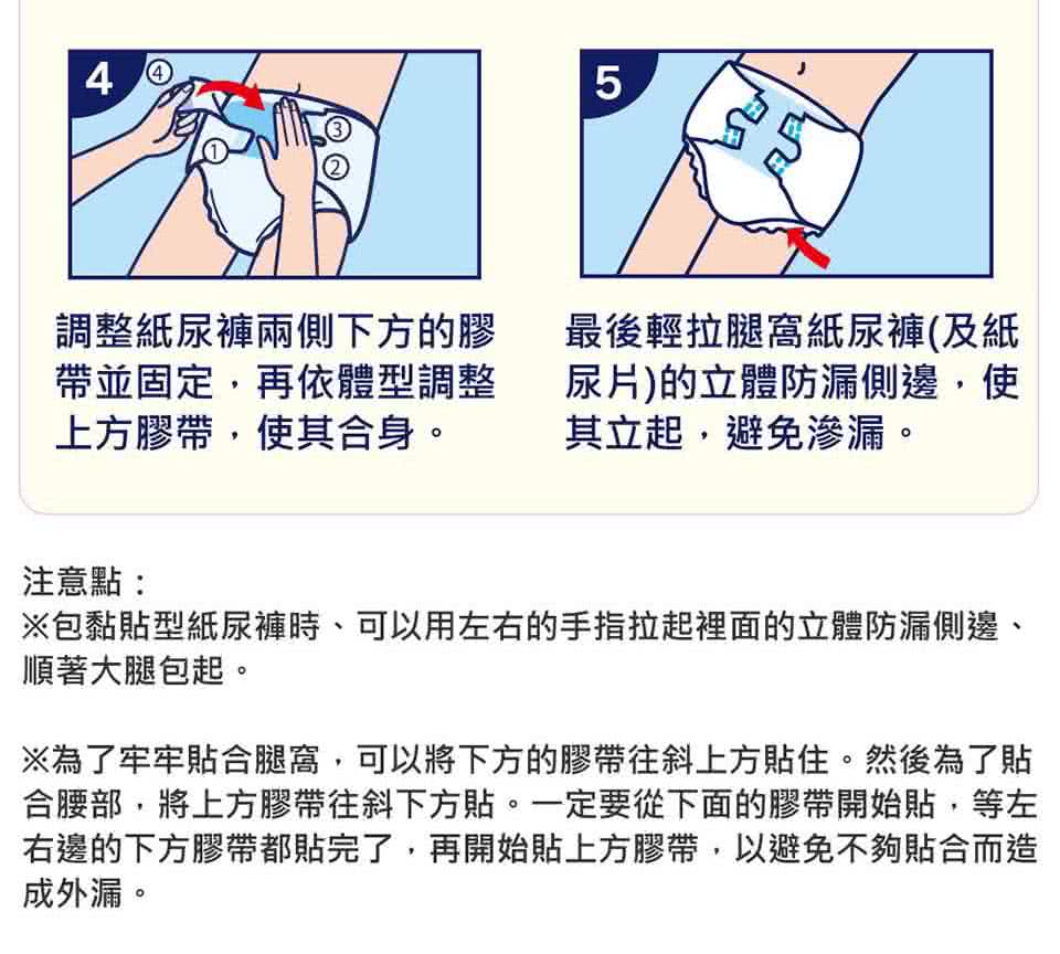 合腰部,將上方膠帶往斜下方貼。一定要從下面的膠帶開始貼,等左