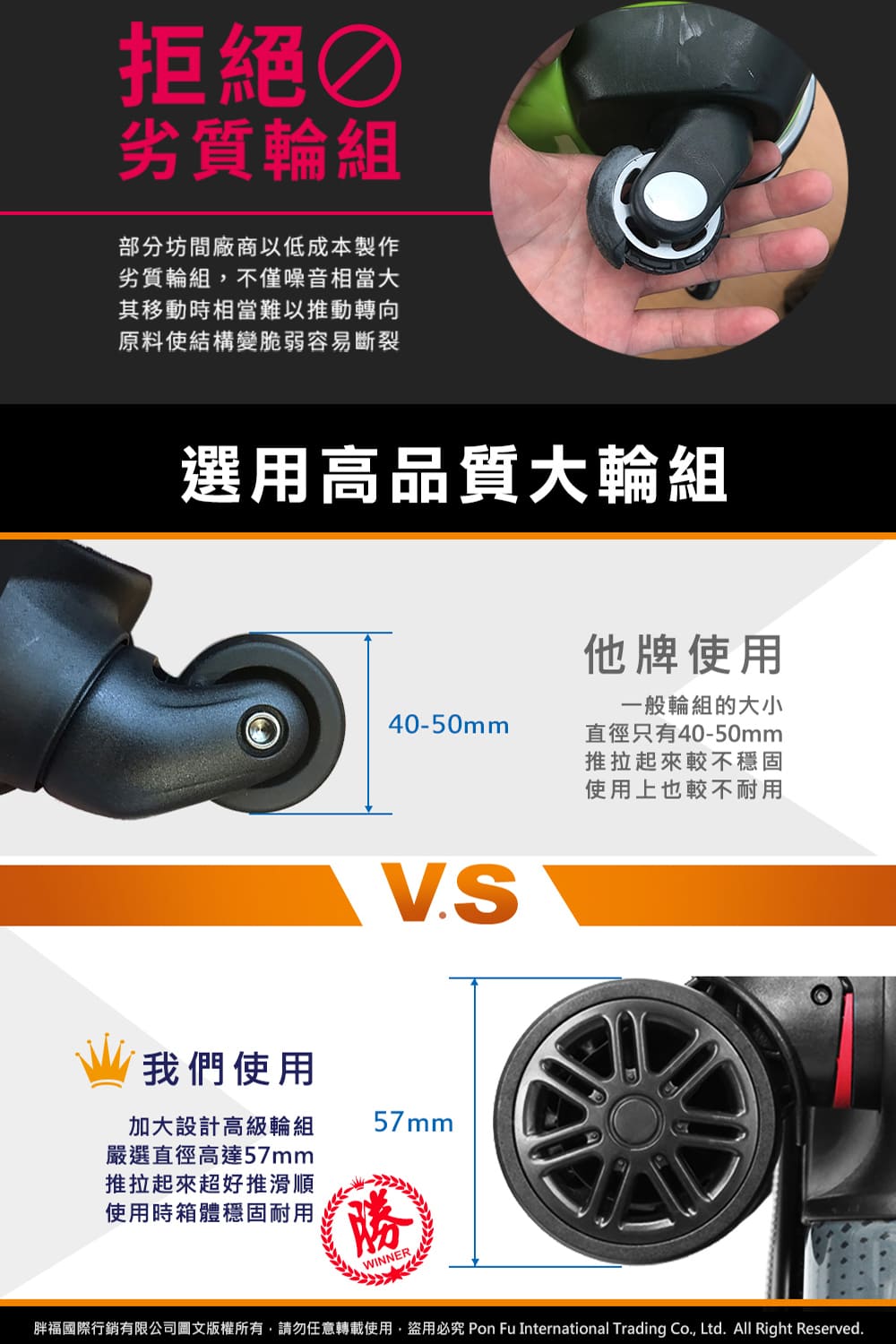 好的輪組才能有效抗震、滑順且耐磨