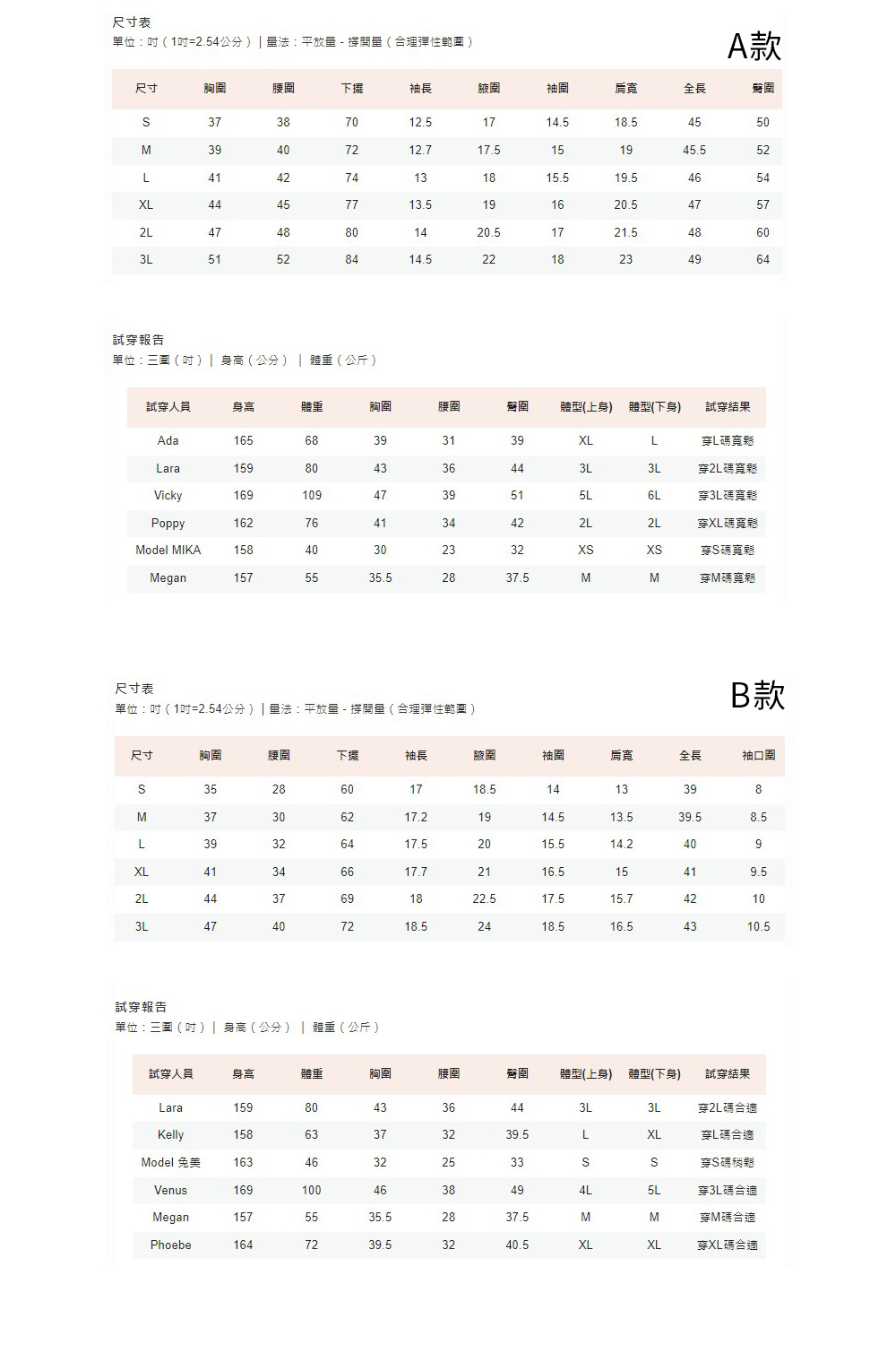 單位吋1吋2.54公分量法平放量  撐開量合理彈性範圍