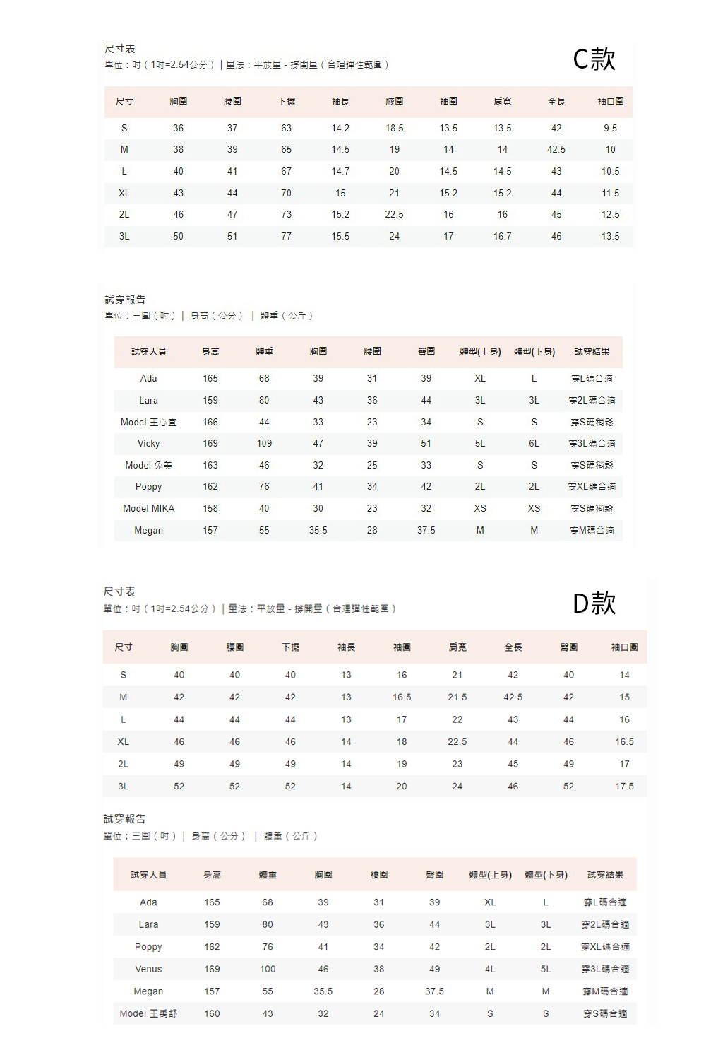 單位吋1吋2.54公分量法平放量  撐開星合理弹性範圍