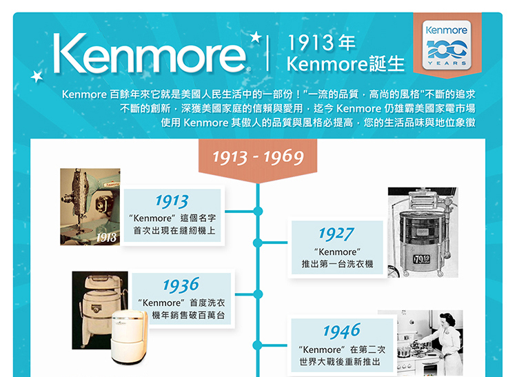 Kenmore 百餘年來它就是美國人民生活中的一部份一流的品質,高尚的風格不斷的追求
