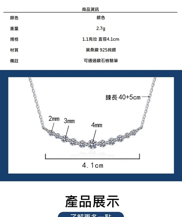 1.1åæ ç´å¾4.1cm