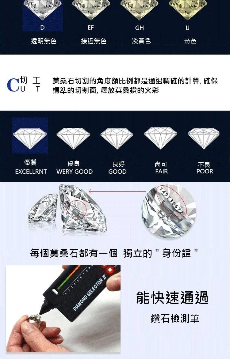åå·¥ è«æ¡ç³åå²çè§åº¦é¡æ¯ä¾é½æ¯ééç²¾ç¢ºçè¨ç®, ç¢ºä¿