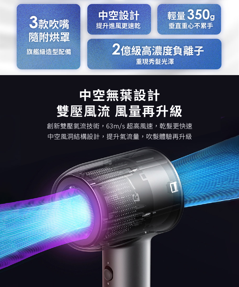 åµæ°éå£æ°£æµæè¡,63ms è¶é«é¢¨é,ä¹¾é«®æ´å¿«é