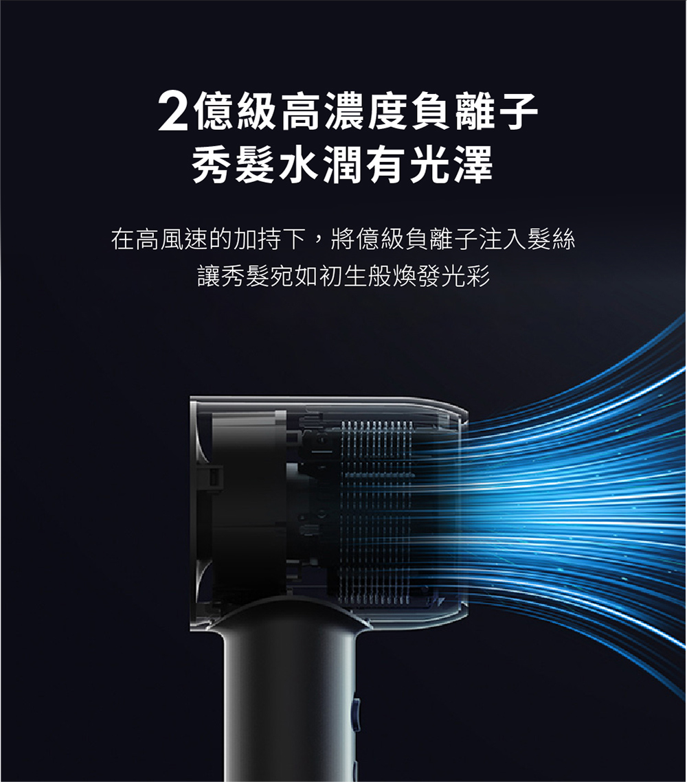 2åç´é«æ¿åº¦è² é¢å­ ç§é«®æ°´æ½¤æåæ¾¤ å¨é«é¢¨éçå æä¸,å°åç´è² é¢å­æ³¨å¥é«®çµ² è®ç§é«®å®å¦åçè¬ç¥ç¼åå½© 