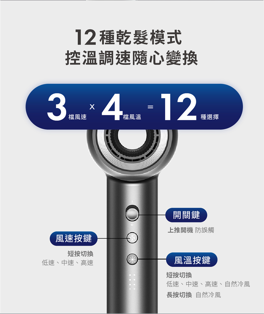 ä½éãä¸­éãé«éãèªç¶å·é¢¨