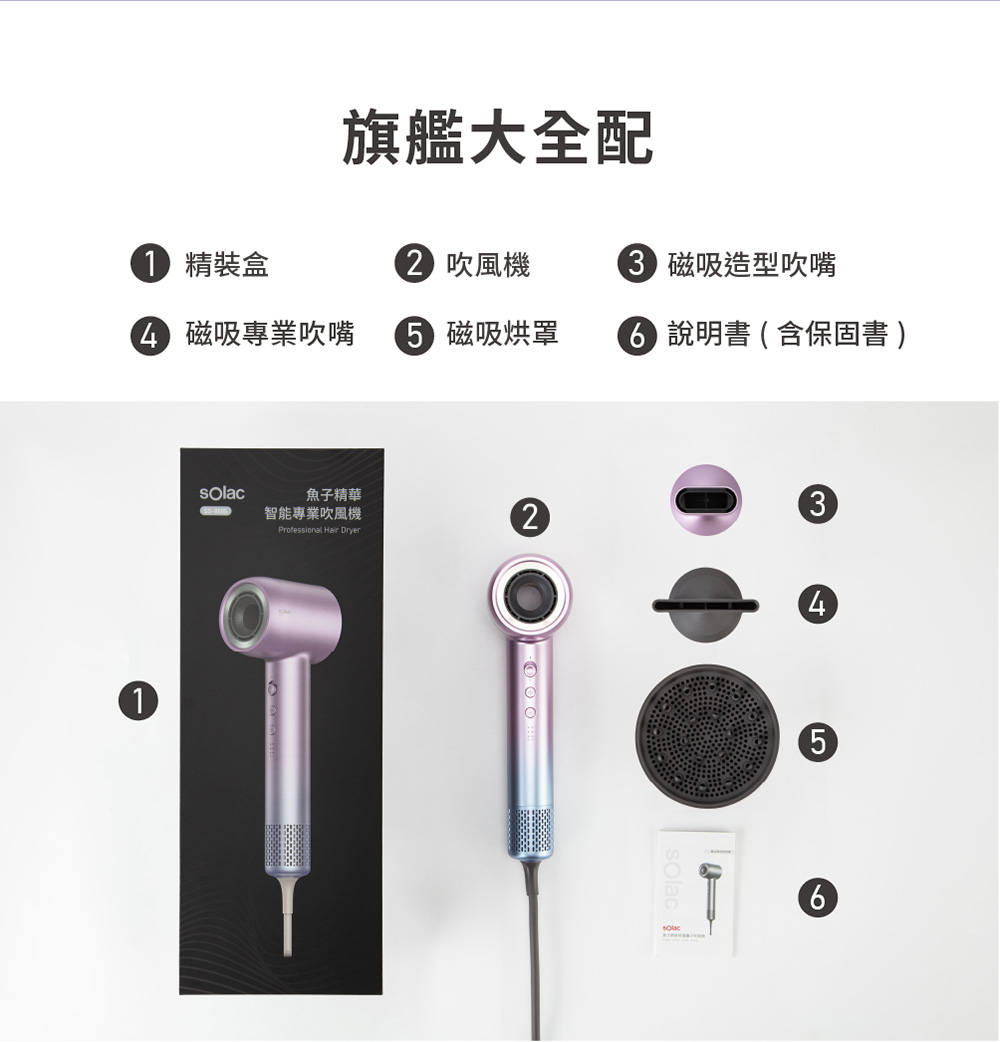6 èªªææ¸å«ä¿åºæ¸