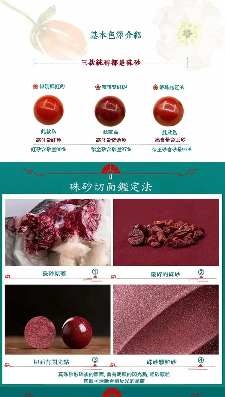 çç¡ç æ²ç¢å¾çæ·é¢,æææé¡¯çéåé», ç²ç é¡ç²