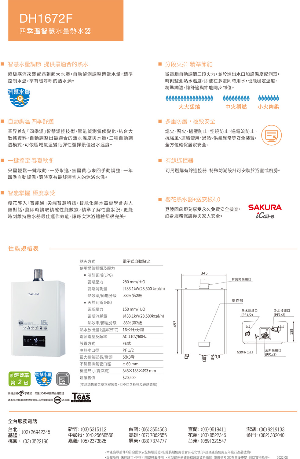 版權所有,未經許可,不得引用或轉載使用,本型錄係依據最初設計資料編印,僅供參考如有事後更變,則以實物為準。 2022.08