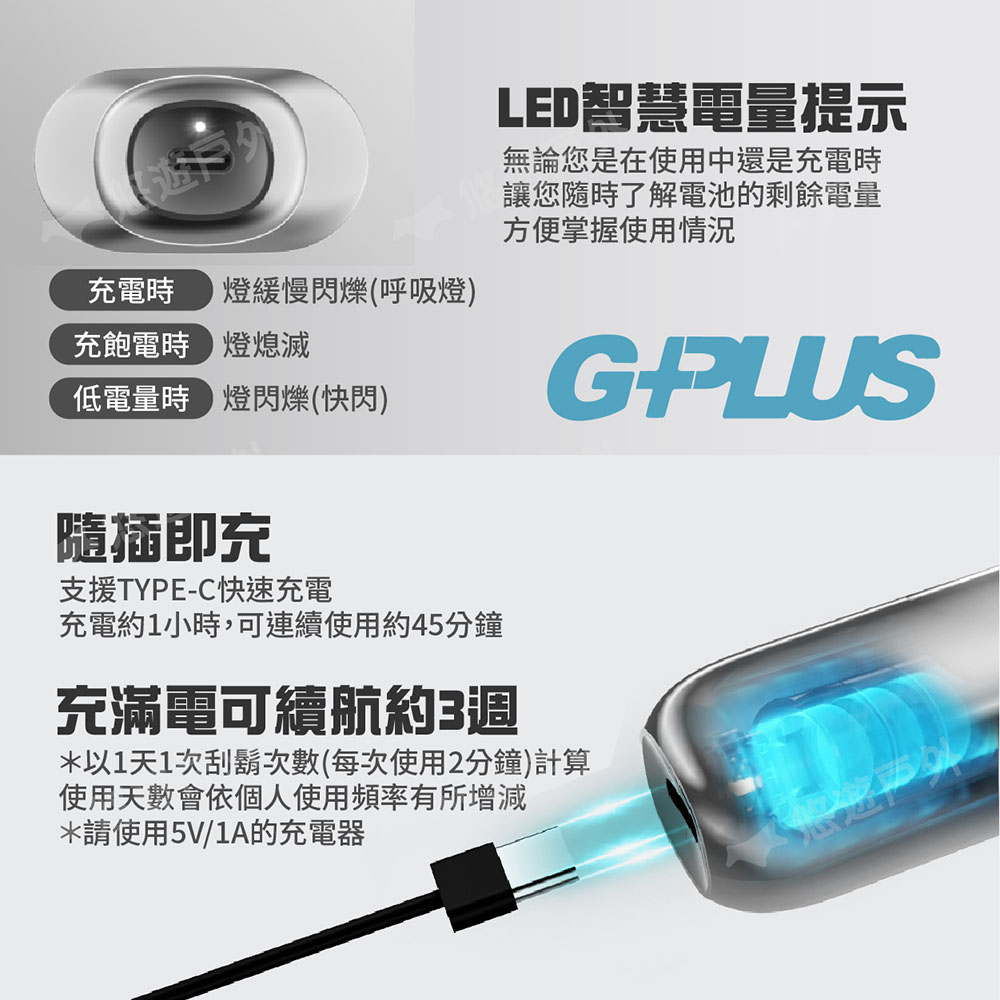以1天1次刮鬍次數每次使用2分鐘計算