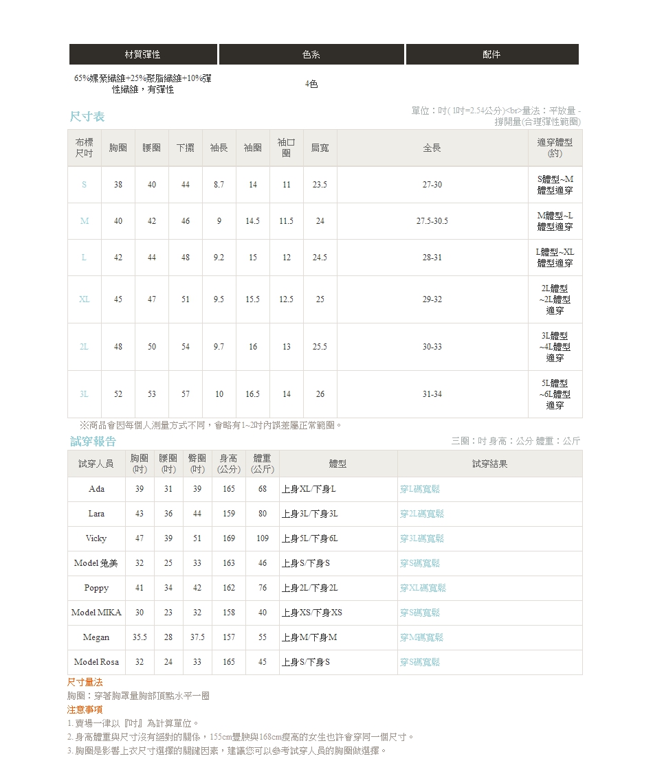 2. 身高體重與尺寸沒有絕對的關係,155cm豐腴與168cm瘦高的女生也許會穿同一個尺寸。