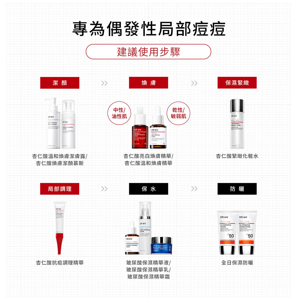 杏仁酸溫和煥膚潔膚露