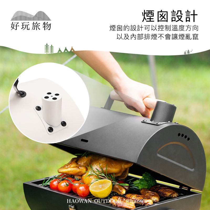 好玩旅物 煙囪設計 煙囪的設計可以控制溫度方向 以及內部排煙不會讓煙亂竄 