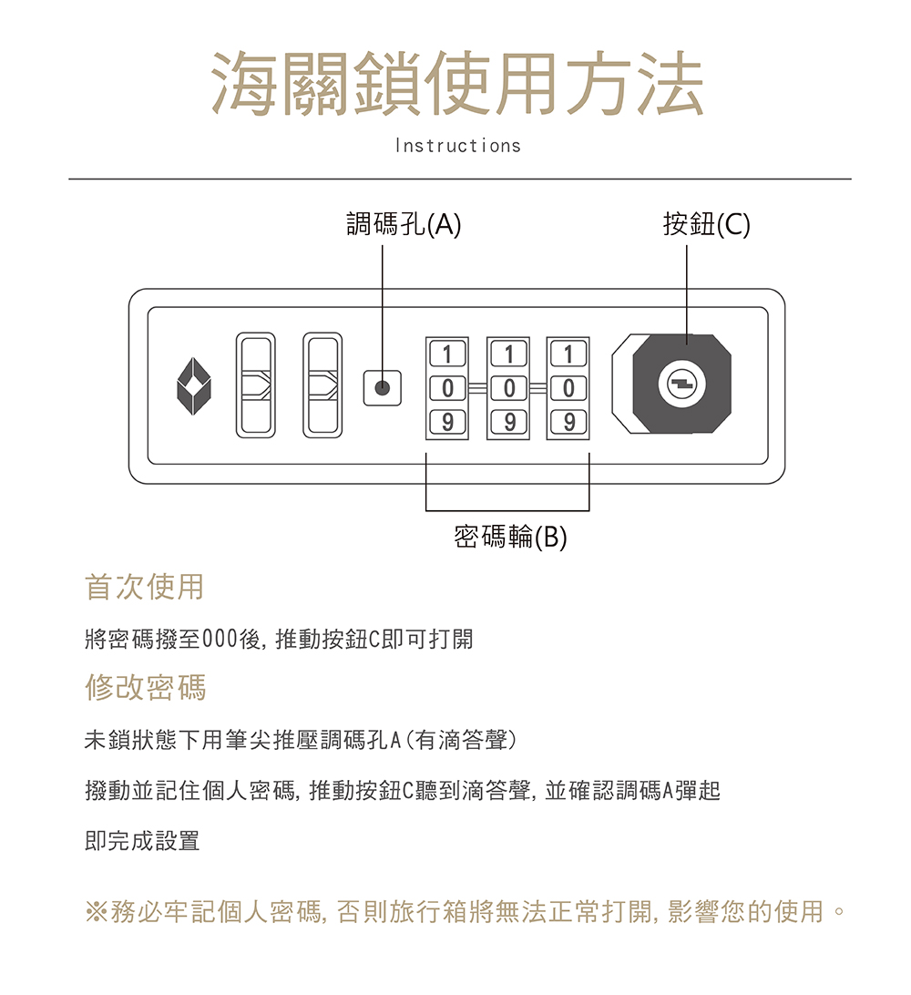 æ¥åä¸¦è¨ä½åäººå¯ç¢¼, æ¨åæéCè½å°æ»´ç­è², ä¸¦ç¢ºèªèª¿ç¢¼Aå½èµ·