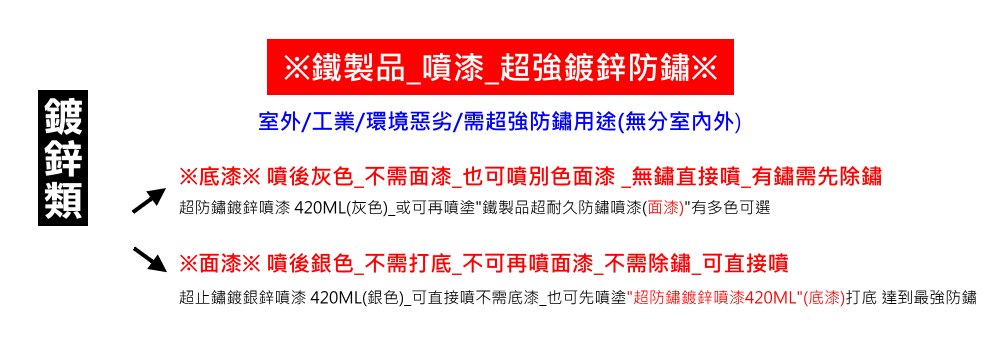 超止鏽鍍銀鋅噴漆 420ML銀色可直接噴不需底漆也可先噴塗超防鏽鍍鋅噴漆420ML底漆打底 達到最強防鏽