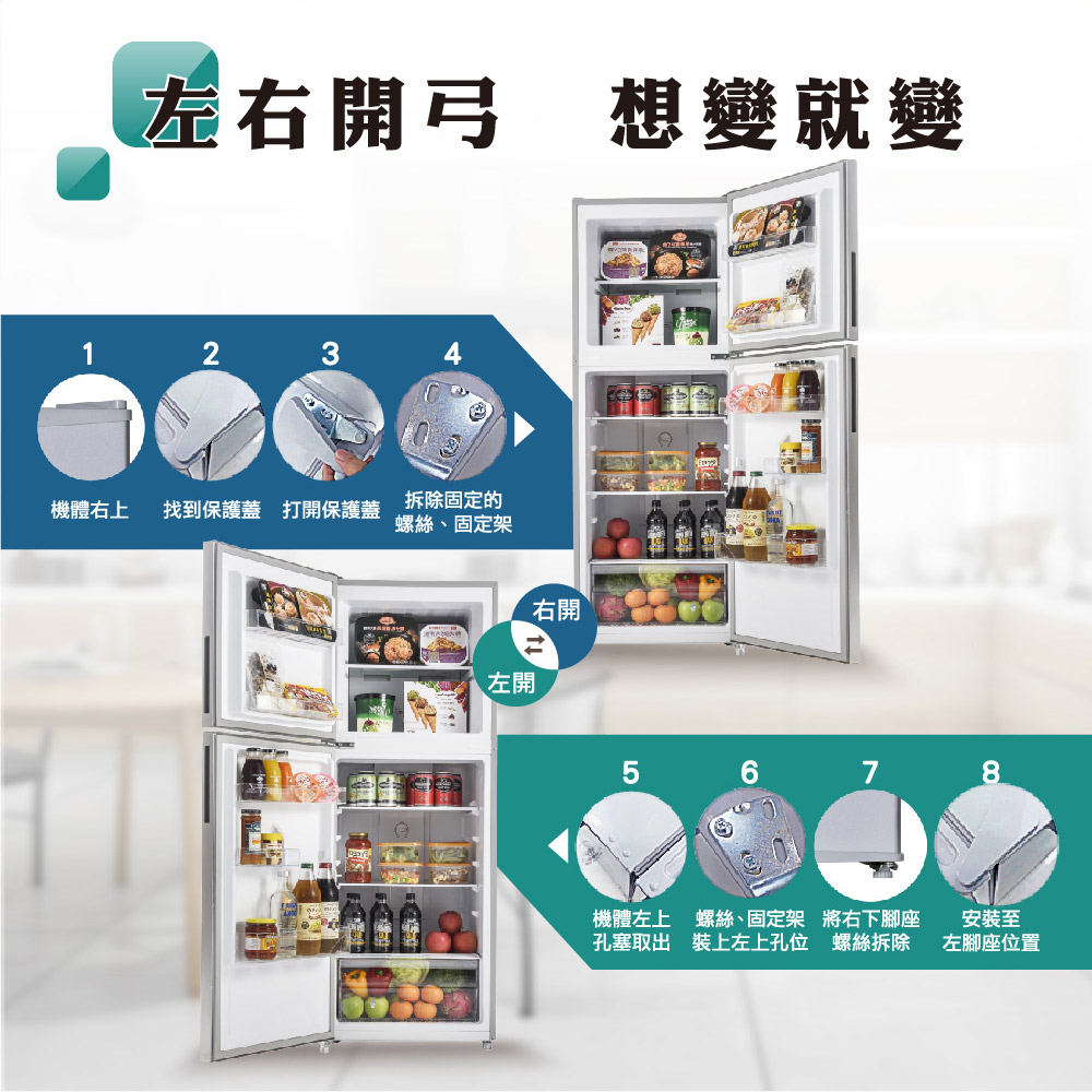 機體右上 找到保護蓋打開保護蓋