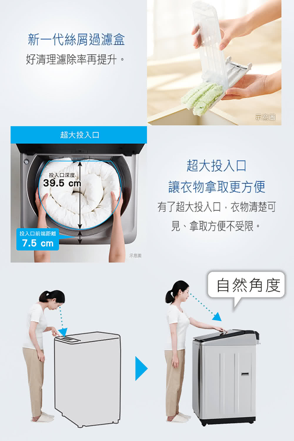 有了超大投入口,衣物清楚可