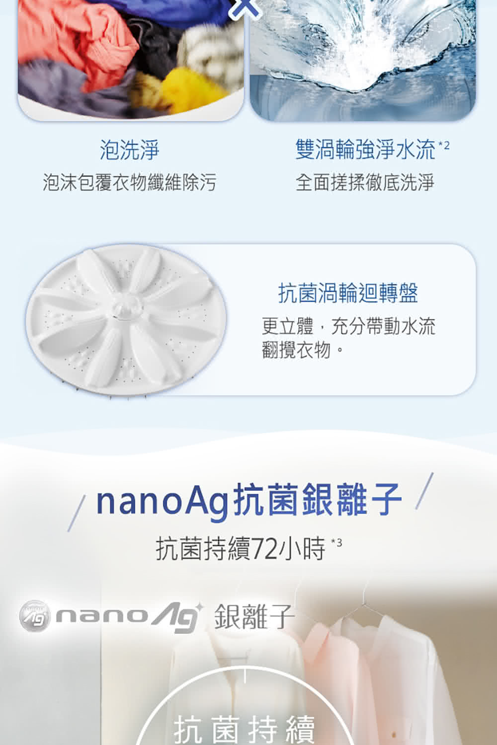 nano ong 銀離子
