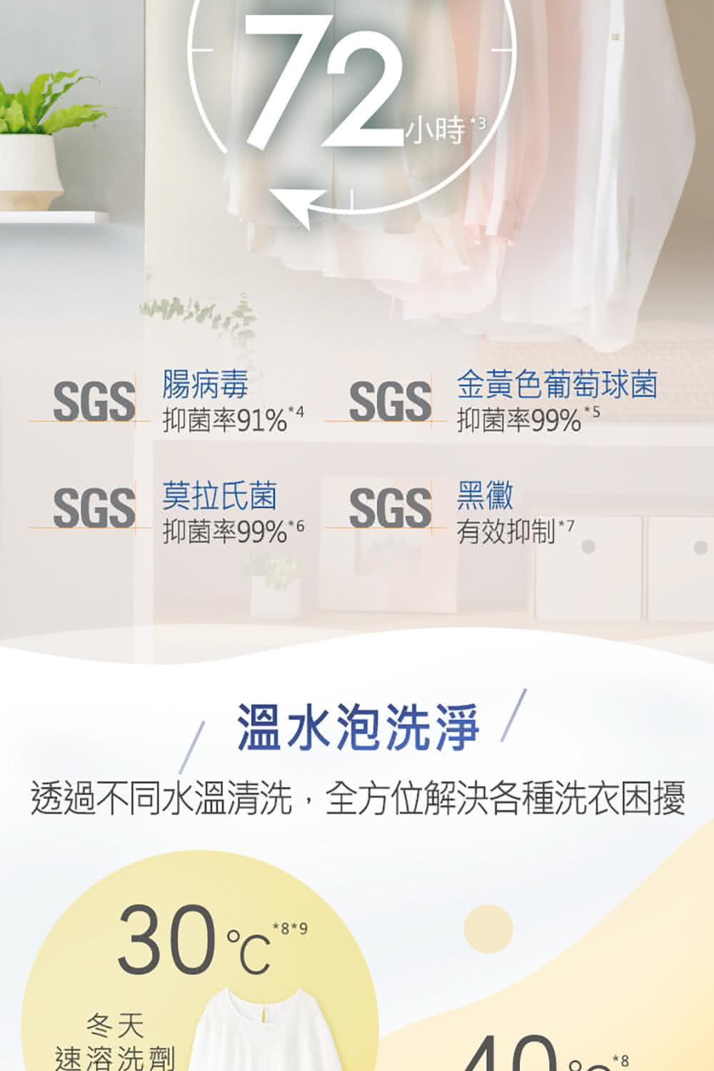 透過不同水溫清洗,全方位解決各種洗衣困擾