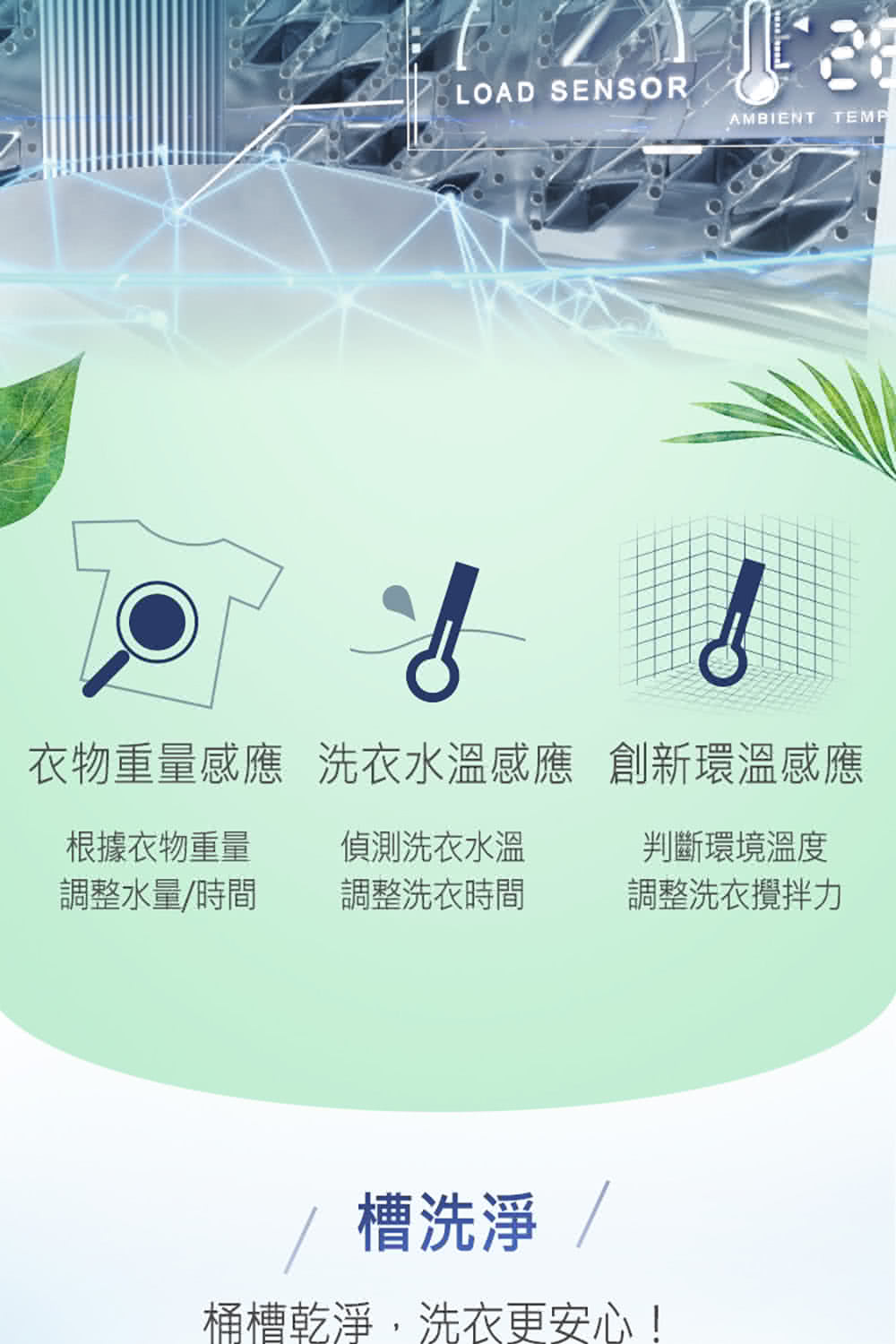 衣物重量感應 洗衣水溫感應 創新環溫感應