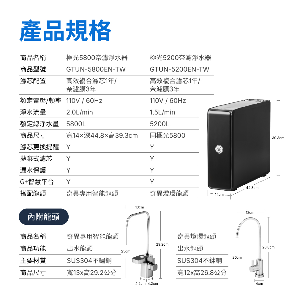 GE奇異 5200 - 詳情3