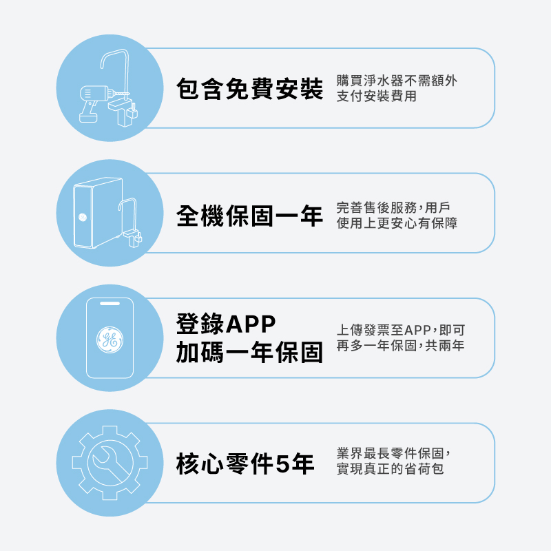 GE奇異 5200 - 詳情9