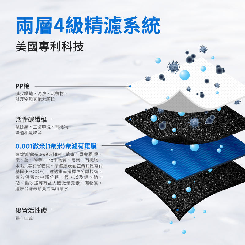 GE奇異 5200 - 詳情14