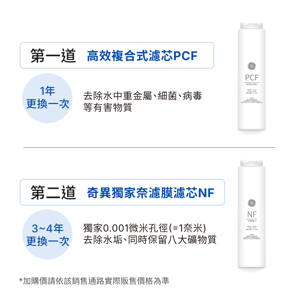 GE奇異 5200 - 詳情16