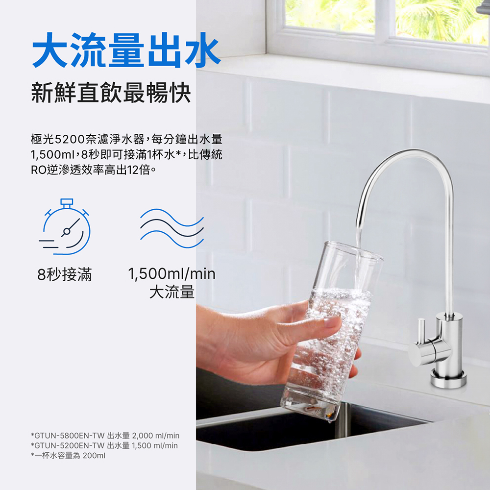 GE奇異 5200 - 詳情18