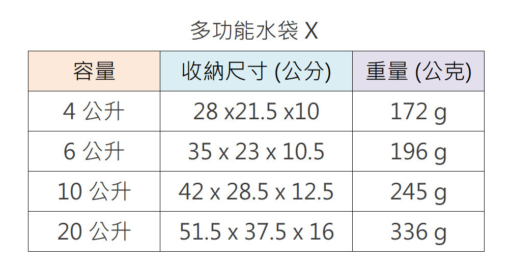 SEA TO SUMMIT 多功能水袋 X 20公升(露營器