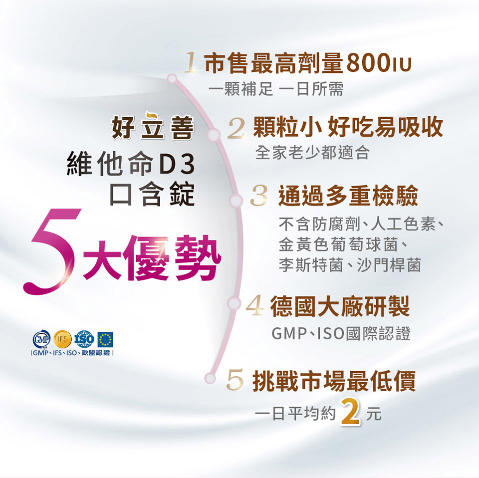 IGMP、IFS、ISO、歐盟認證