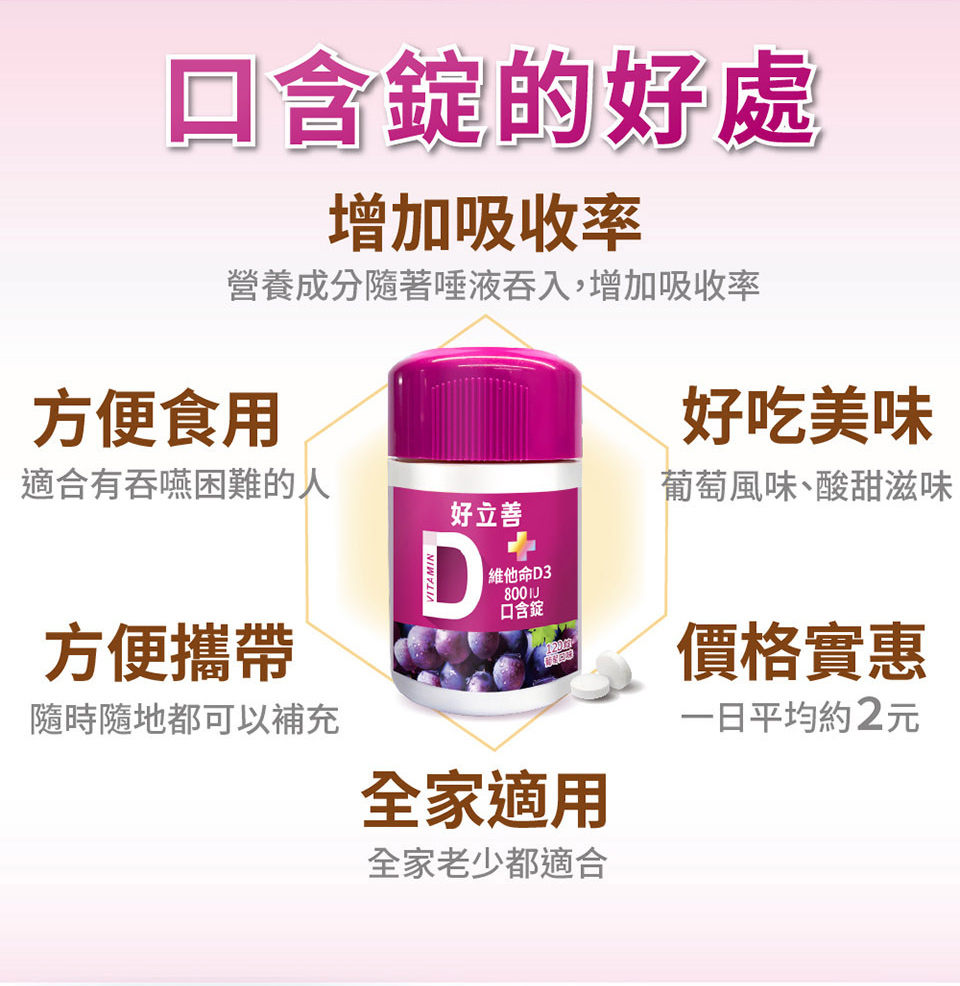 營養成分隨著唾液吞入,增加吸收率