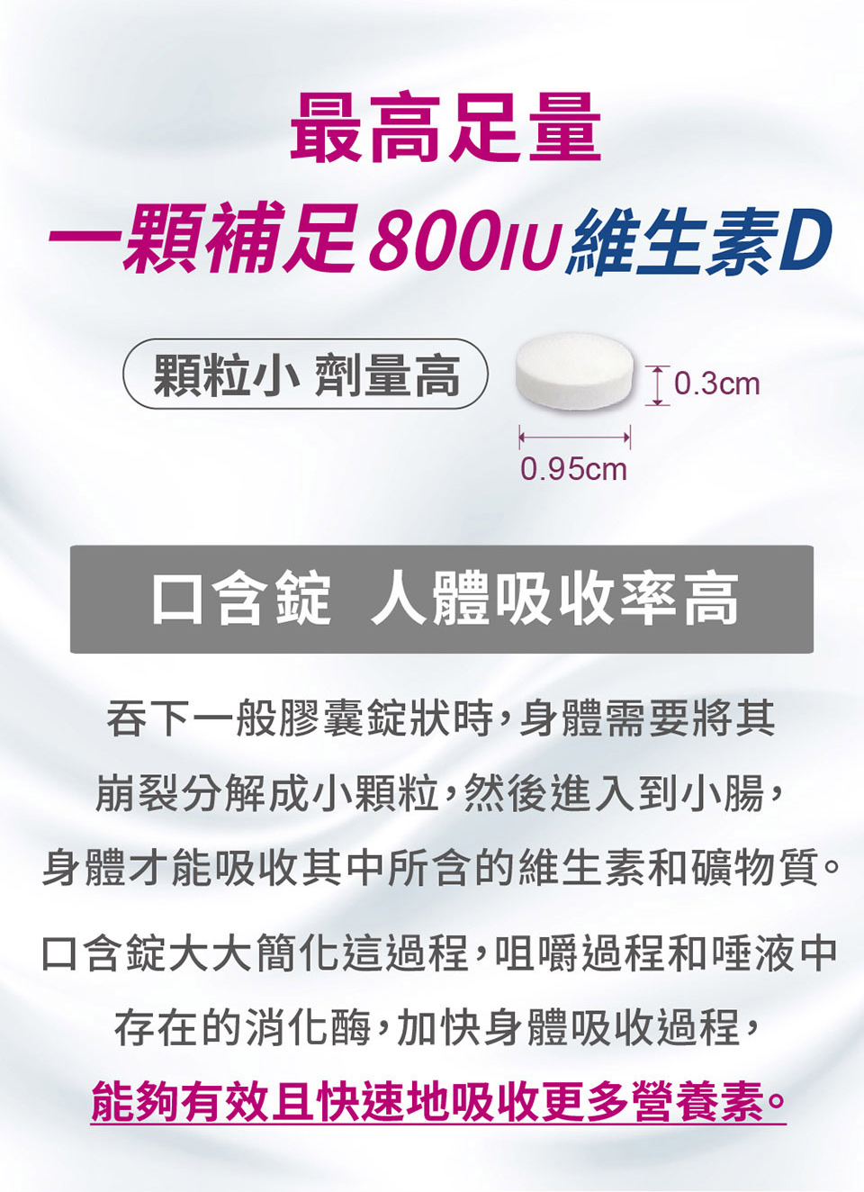 只有不到2%的國人體內維生素D為充足
