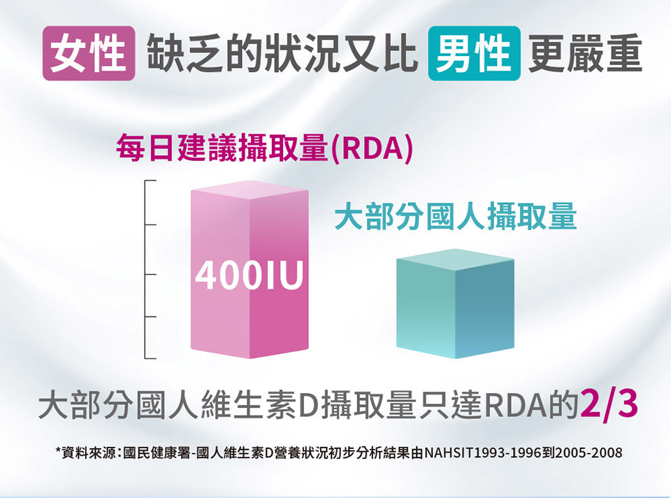 李旻頭活滑間球的模樣,請不少球送們目不轉睛,健康和運動幾乎是密不可分,更何況棒球選手們,平