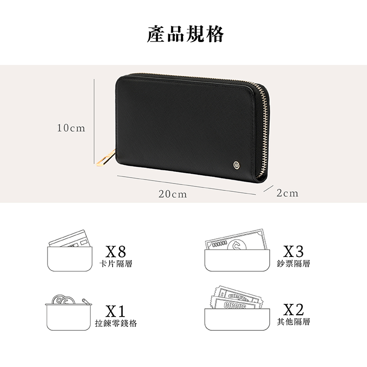 å¡çéå±¤ æéé¶é¢æ ¼ ç¢åè¦æ ¼ éç¥¨éå±¤ å¶ä»éå±¤ 