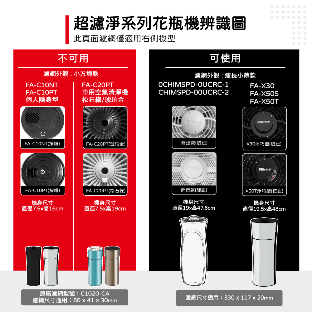 SGS項檢驗經德國害物質檢符合歐盟標準20規範標準含甲醛重金屬塑化劑揮發性化合物有害物質SGS超微安全室Ultra race Indutrial Safety Hygiene報告報告編DNP2A00020202年1月09日 1  2北一段22Tet Report樣品係申請所提供確認名稱Report  號申請產品型號製造廠商TW2021年10月18日 2021年10月18日 2021年11月09日測試方法懸浮微粒PM25939999 Precisely Right測產品架設於25m0m125m測試空固定濃度 1小時後空小於之微粒濃度變化實驗之方式不產品 比较實驗照以了解受测產品對空氣之能1 測試報告僅就者之委託事項提供測試結果不對產品合法性做判斷2 報告不得分離使用備註:本委託測試由SGS環境實驗室台北執行2021。陳新SGS 報告簽署人有 PM25 PASS.238522995a 001stop  市氣  24219 . 1  .  Dist. New    新北市五股路一段24219號2樓Test s : 空氣機IdentificationModel s: -TWSample obtaing method: Sending by Condition at delivery:Sample receiving date:日期:Testing period:Place of testing:Test specificationTest    .2021-11-20-2021-12-10 Rheinland Hong Kong According to RoHS : Restriction of the Use of Certain Hazardous Substancesin Electrical and Electronic Equipment 201165/ Annex and  amendment EU :  Content of Lead Cadmium Mercury  .Polybrominated  Polybrominated Diphenyl Ethersand   BBP),   DBP), 2-) (DEHP).  phthalate (DBP)/依據電機電子有(2011//EU) (EU)路等。、、、間二)/Test Refer to  pageFor and on behalf of經SGS檢驗過濾空氣中細菌PM2.5等去除率高達99.9%TÜV Rheinland  Ltd. 2022-01-20 Cheng Project nager*如需完整報告請您與我們聯繫TÜV and     4,  Rd.  Du,   Taiwan ROCT- 2  -  Ma