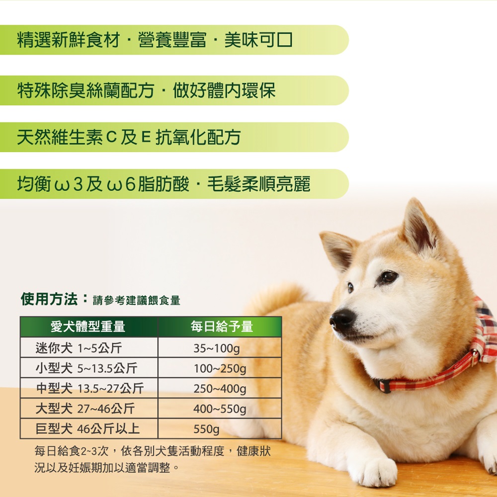 每日給食23次,依各別犬隻活動程度,健康狀