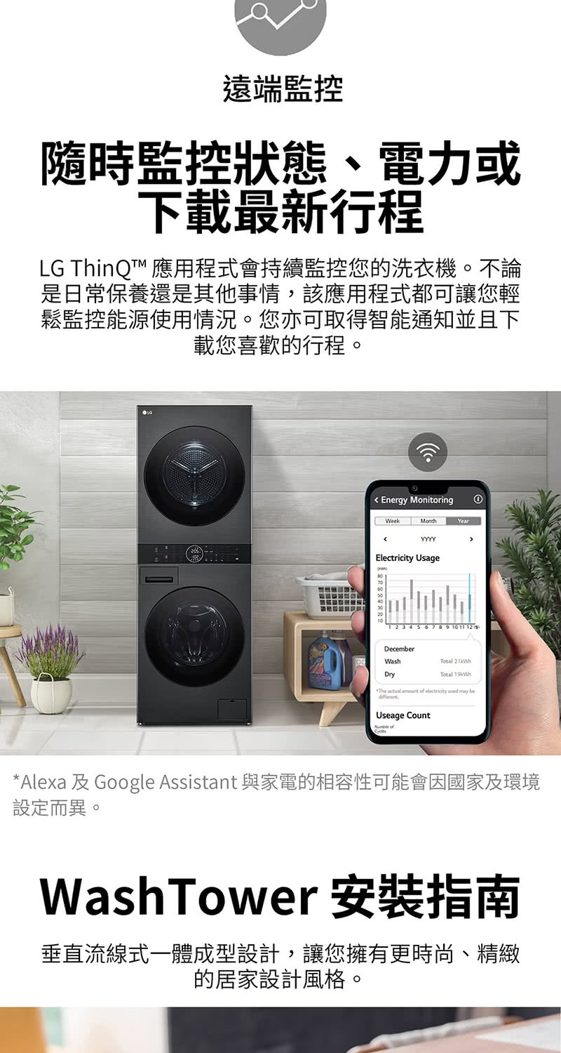 遠端監控隨時監控狀態、電力或下載最新行程LG ThinQ™ 應用程式會持續監控您的洗衣機。不論是日常保養還是其他事情,該應用程式都可讓您輕鬆監控能源使用情況。您亦可取得智能通知並且下載您喜歡的行程。Energy Monitoring ①Week MonthElectricity Usage 9 10 11 12DecemberWashTotal DryTotal The actual amount     bedifferentUseage Count of*Alexa 及 Google Assistant 與家電的相容性可能會因國家及環境設定而異。WashTower 安裝指南垂直流線式一體成型設計,讓您擁有更時尚、精緻的居家設計風格。